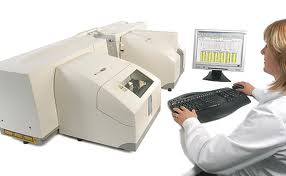 malvern-mastersizer