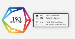 Publicatio_Dimensions